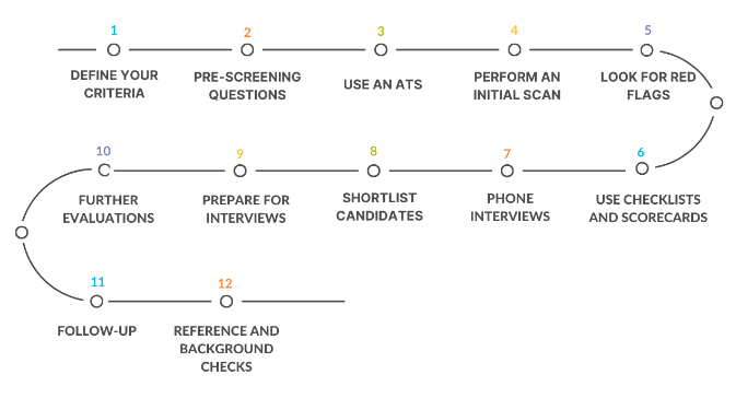 Blue and Green Business Roadmap Presentation (5).png