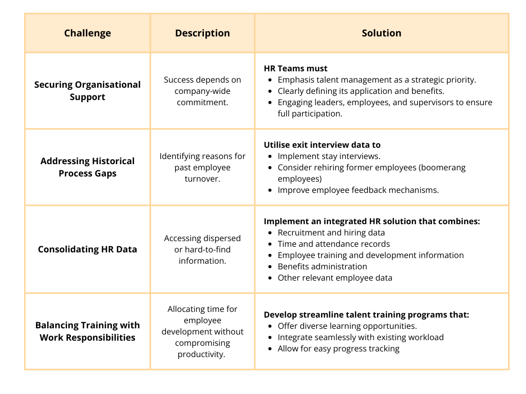 Navigating-challenges-in-talent-mapping.png