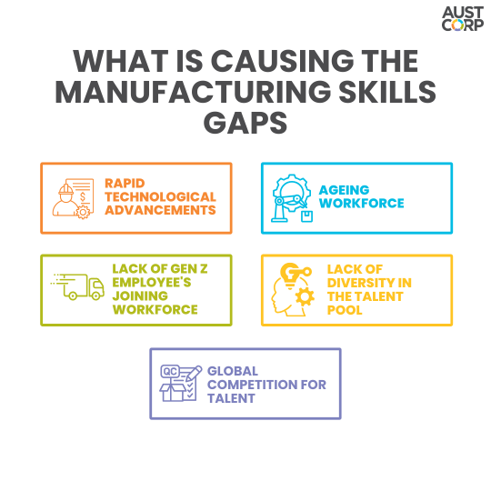 What-is-causing-the-manufacturing-skills-gap.png