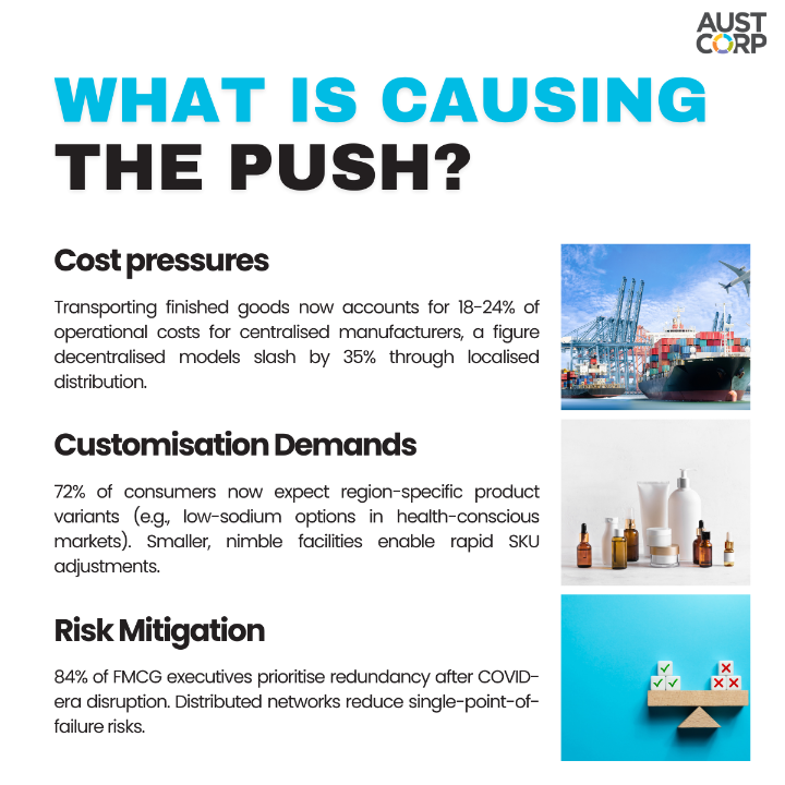 What-is-causing-the-growth-of-decentralised-manufacturing (1).png