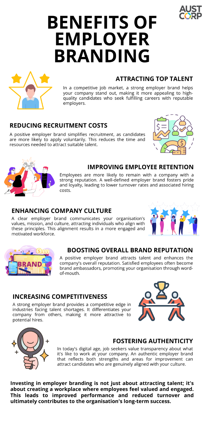 Benefits-of-employer-branding.png