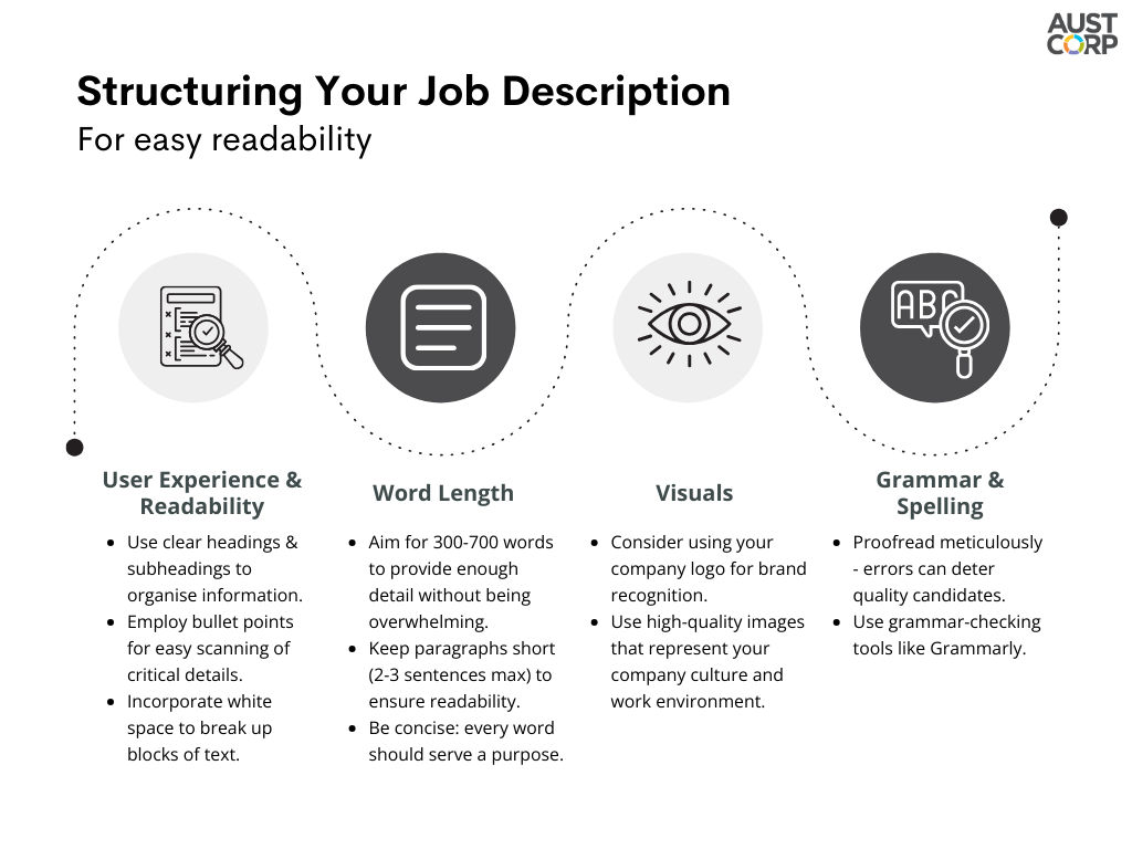 Structuring-your-job-description-for-easy-reability.png