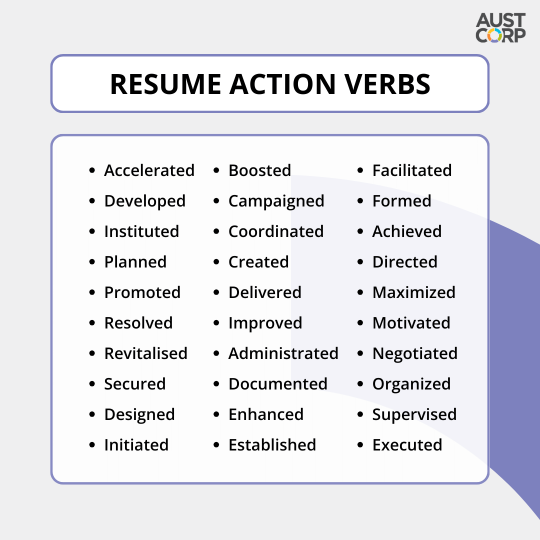 resume-action-verbs.png.png