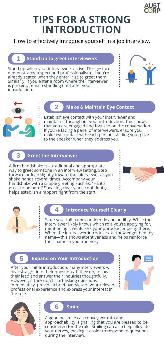 Tips-for-a-strong-introduction-job-interview.png