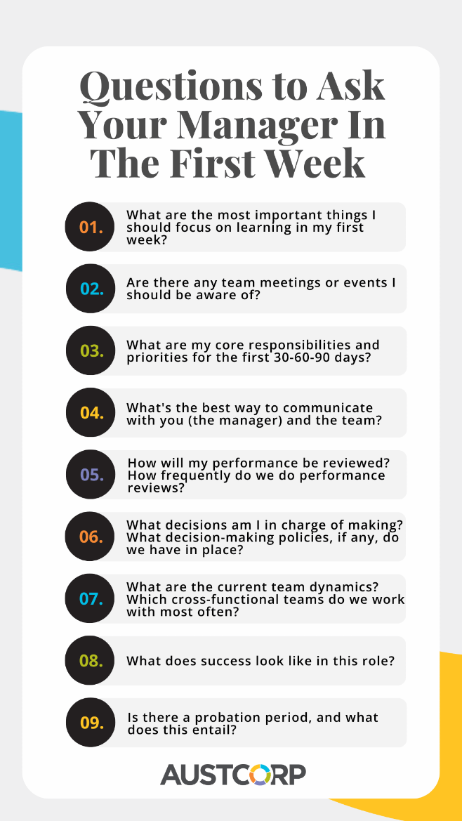 List of questions to ask your manager during your first week at a new job, including topics like responsibilities, team dynamics, and performance reviews