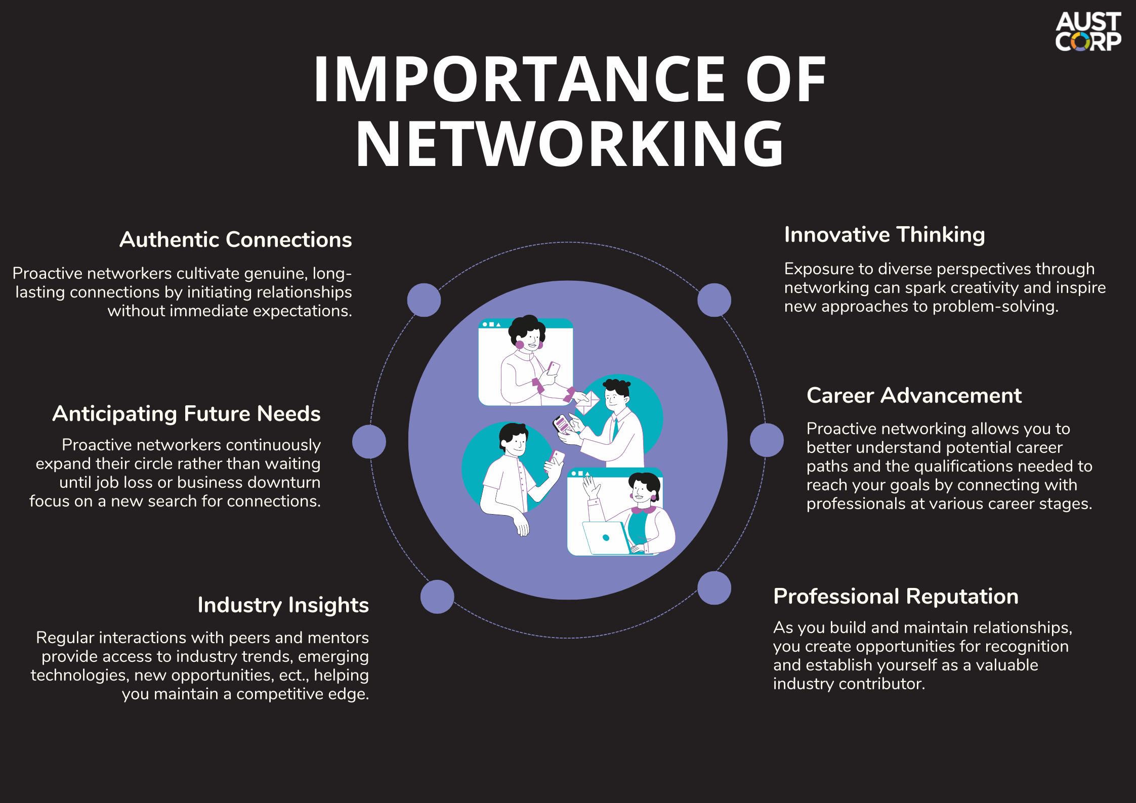 Importance-of-networking.png.png