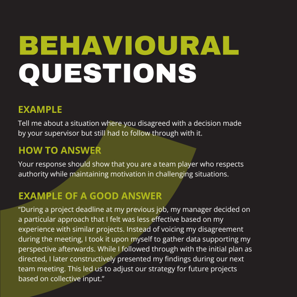 Understanding-behavioural-questions (1).png