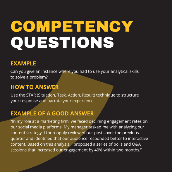 Understanding-comptency-based-questions.png