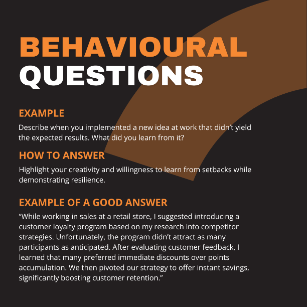 Understanding-behavioural-questions.png